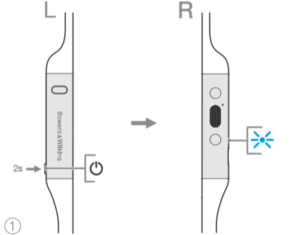 Connexion Bowers & Wilkins PI4